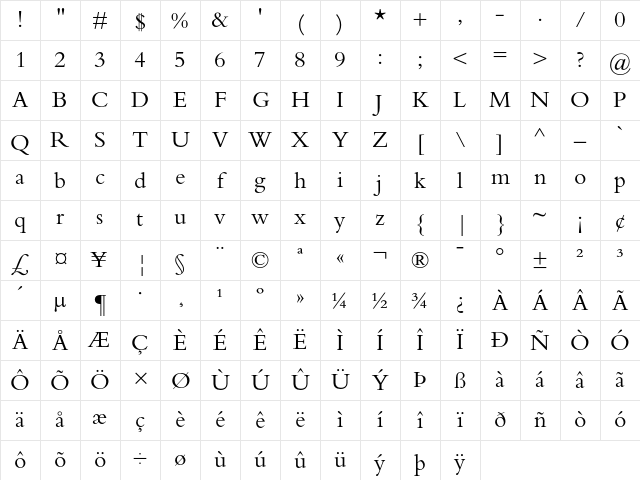 Bembo Regular Character Map
