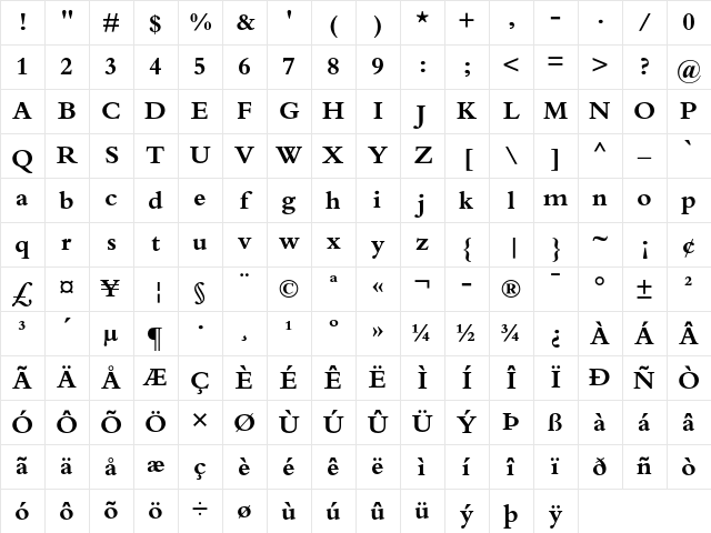Bembo Bold Character Map