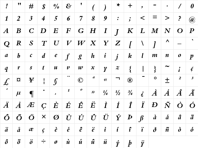 Bembo Bold Italic Character Map