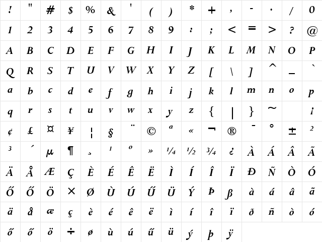 Lapidary-333 HU Bold Italic Character Map Lapidary-333 HU Bold Italic Character Map