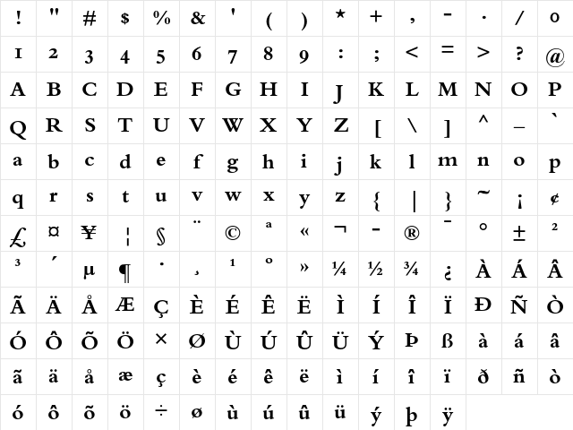 Bembo Bold OsF Character Map