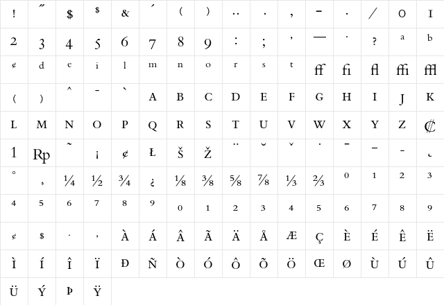 Bembo Expert Character Map