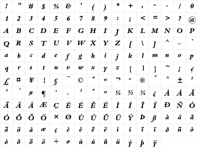 Bembo Extra Bold Italic Character Map