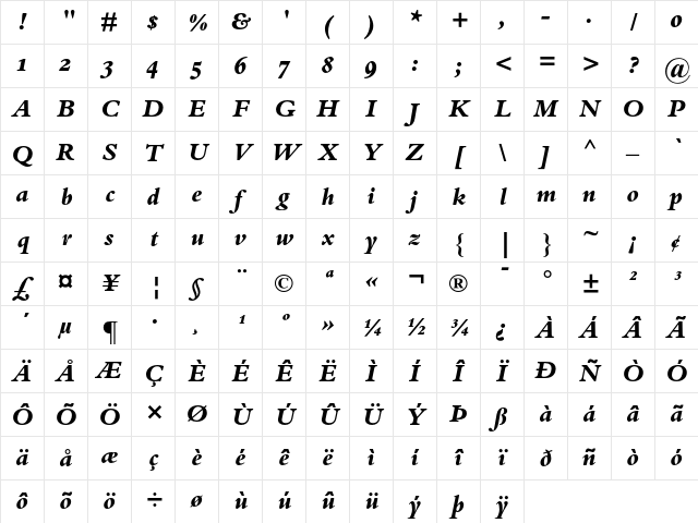 Bembo Extra Bold Italic Oldstyle Figures Character Map