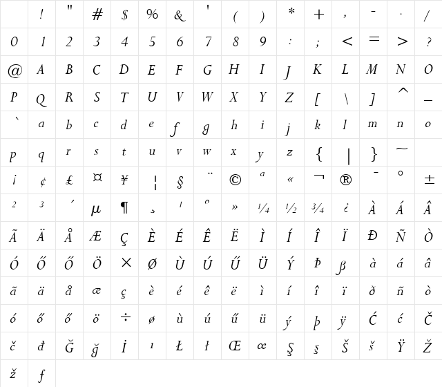 Lapidary333 HU Italic Character Map Lapidary333 HU Italic Character Map