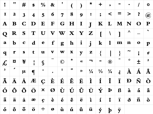 Bembo Extra Bold OsF Character Map