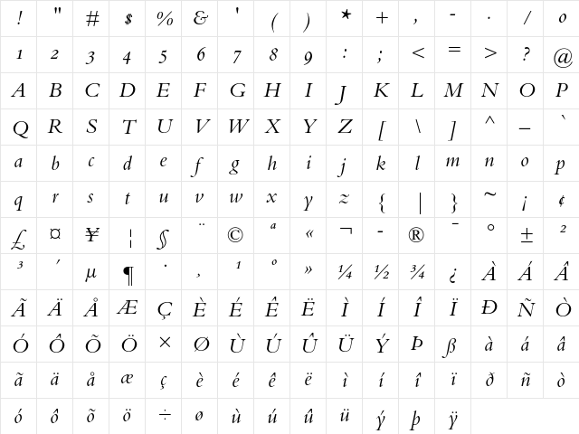 Bembo Italic OsF Character Map Bembo Italic OsF Character Map