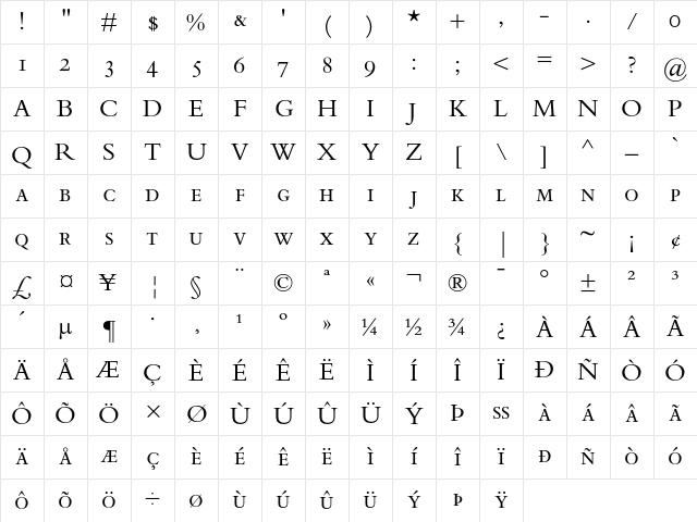 Bembo Small Caps &amp; Oldstyle Figures Character Map