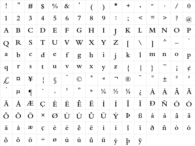Bembo Semibold Character Map