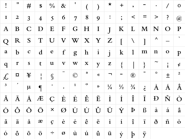 Bembo Semibold OsF Character Map Bembo Semibold OsF Character Map