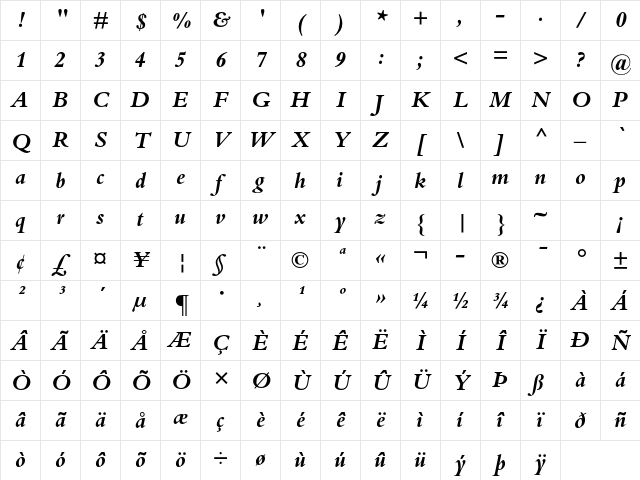 Bembo Std Bold Italic Character Map