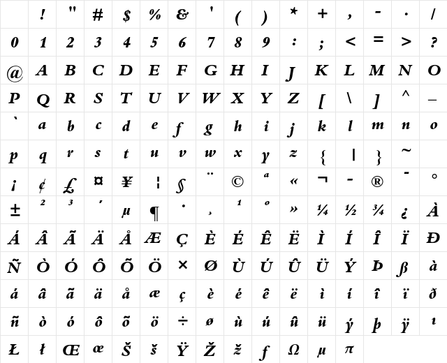 Bembo Std Extra Bold Italic Character Map