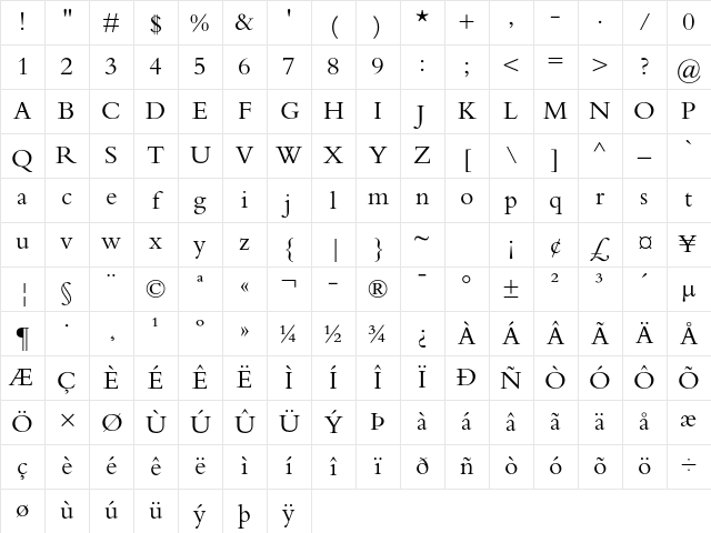 Bembo Std Regular Character Map