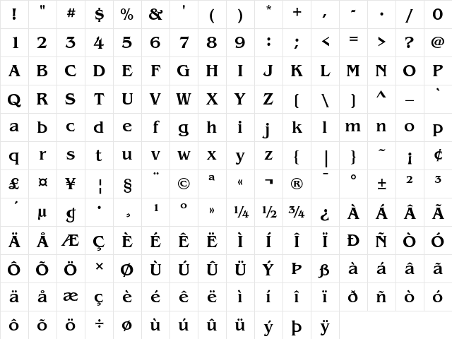 ITC Benguiat Medium Character Map