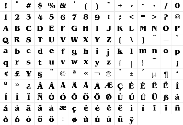 Benguiat Bold Character Map