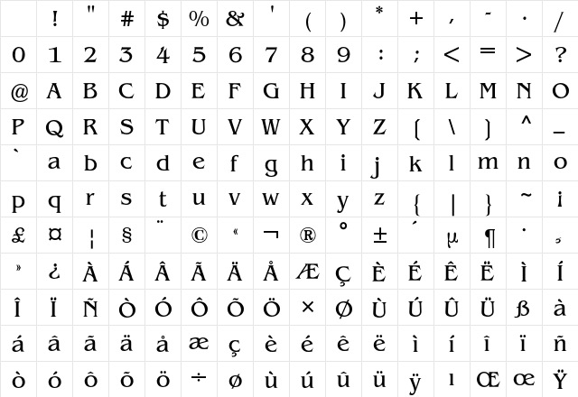 Benguiat BQ Regular Character Map Benguiat BQ Regular Character Map