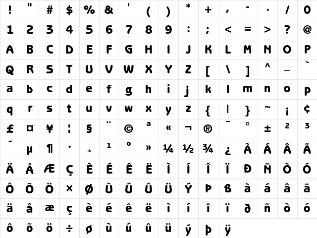 ITC Benguiat Gothic Heavy Character Map