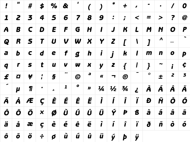 ITC Benguiat Gothic Heavy Oblique Character Map