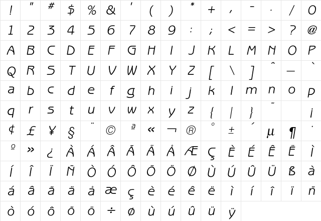 Benguiat GothicBookItalic Character Map
