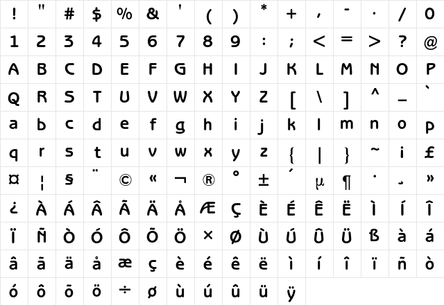Benguiat Gothic BQ Regular Character Map