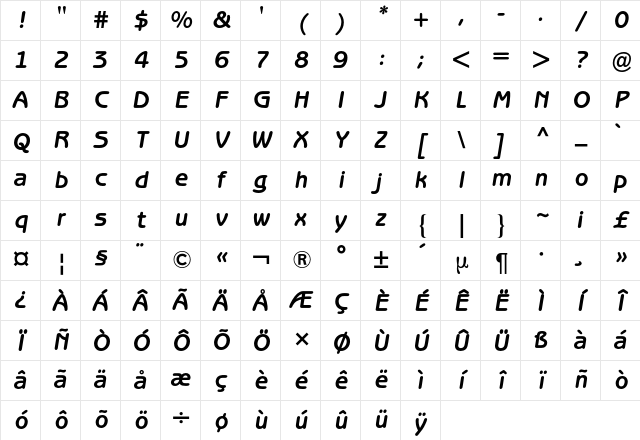 Benguiat Gothic BQ Regular Character Map