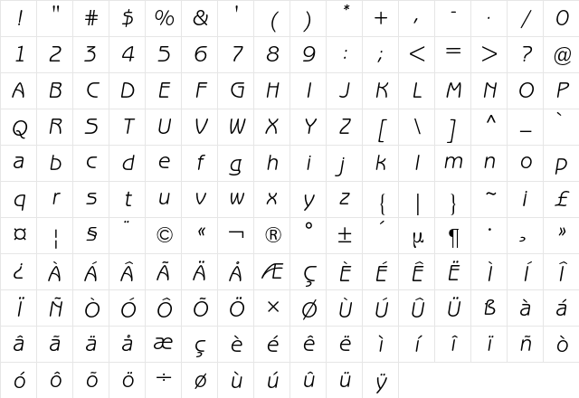 Benguiat Gothic BQ Regular Character Map
