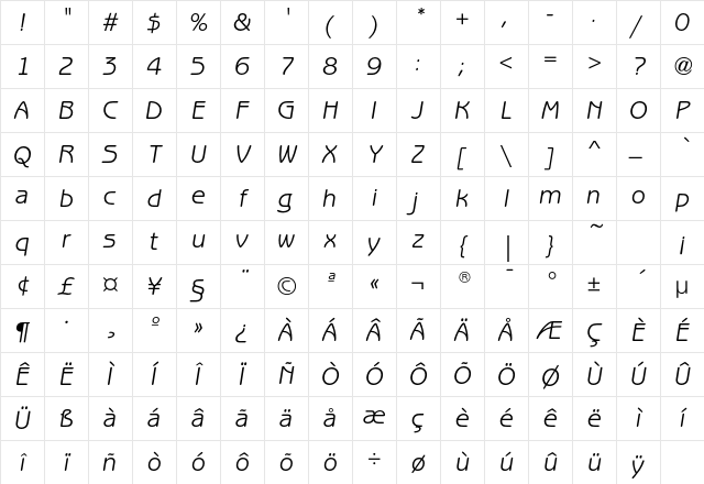 BenguiatGothicEF-BookItalic Regular Character Map BenguiatGothicEF-BookItalic Regular Character Map