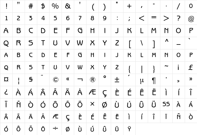 Benguiat Gothic Expert BQ Regular Character Map