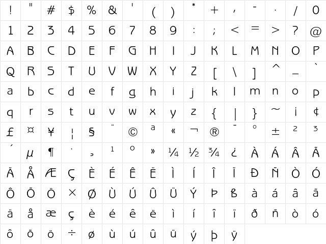 ITC Benguiat Gothic Book Character Map