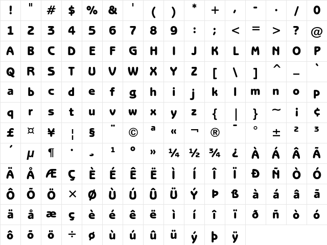 ITC Benguiat Gothic Heavy Character Map