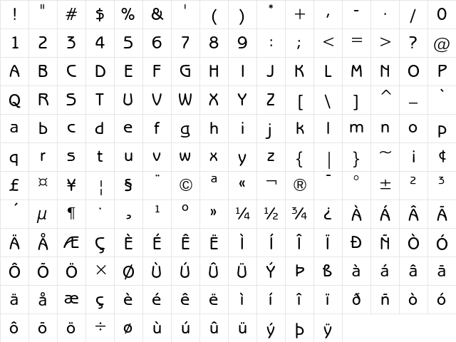 ITC Benguiat Gothic Medium Character Map ITC Benguiat Gothic Medium Character Map