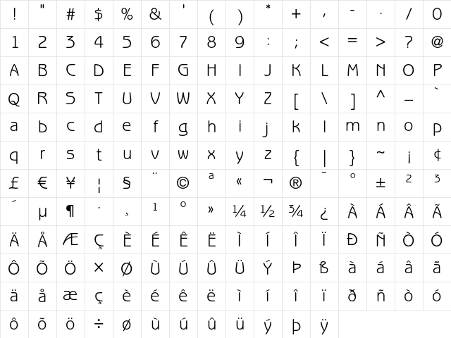ITC Benguiat Gothic LT Book Character Map