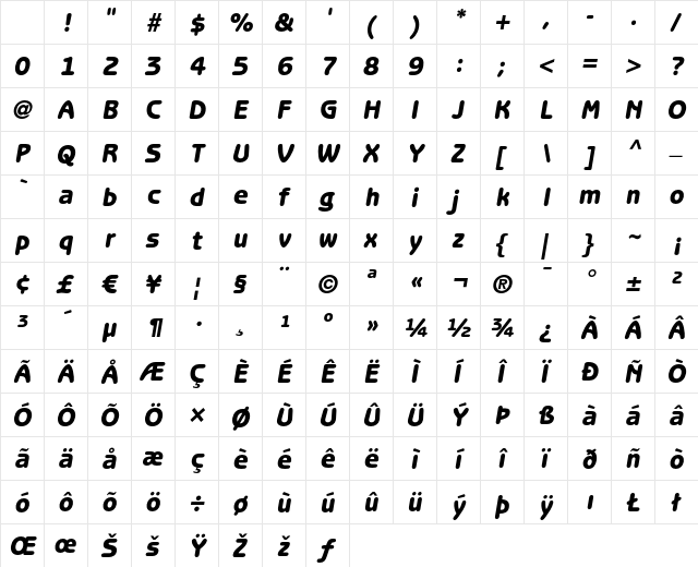 ITC Benguiat Gothic LT Heavy Oblique Character Map ITC Benguiat Gothic LT Heavy Oblique Character Map