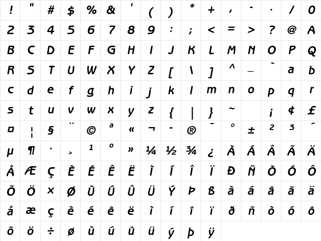 ITC Benguiat Gothic Std Bold Oblique Character Map