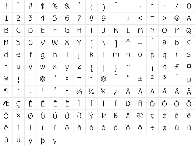 ITC Benguiat Gothic Std Book Character Map