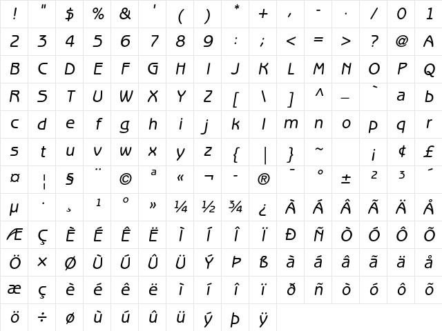 ITC Benguiat Gothic Std Medium Oblique Character Map