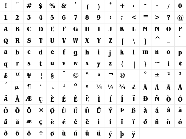 ITC Benguiat Bold Condensed Character Map