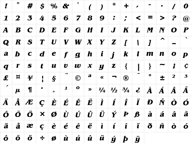 ITC Benguiat Bold Italic Character Map