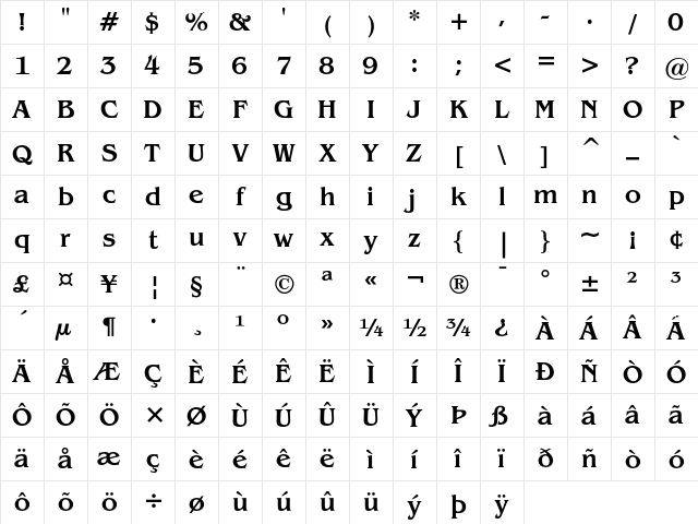 ITC Benguiat Medium Character Map