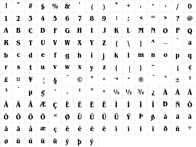 ITC Benguiat Std Bold Condensed Character Map ITC Benguiat Std Bold Condensed Character Map