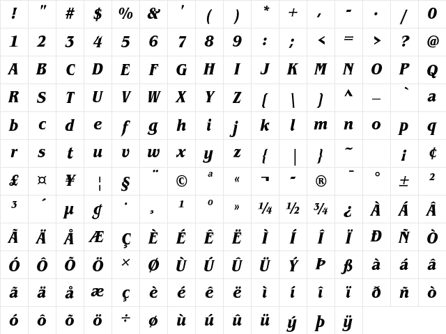 ITC Benguiat Std Bold Condensed Italic Character Map
