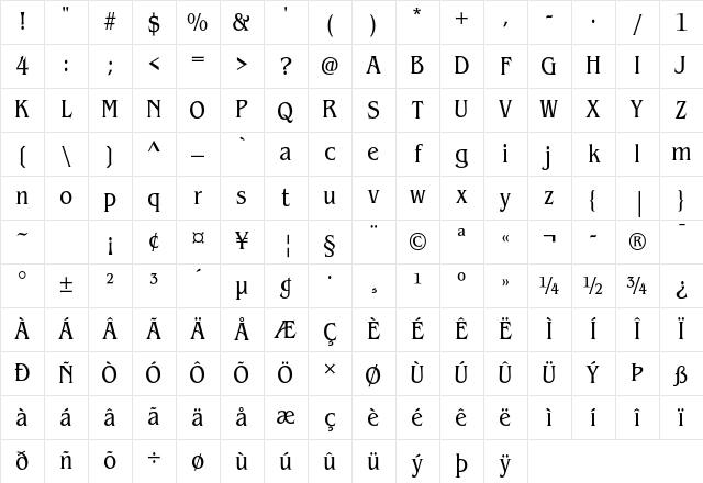 ITC Benguiat Std Book Condensed Character Map