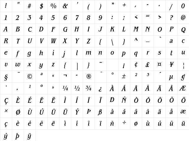 ITC Benguiat Std Medium Condensed Italic Character Map