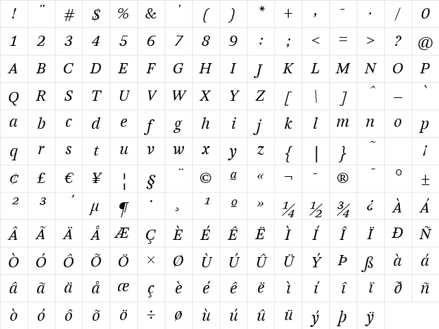 ArnhemLF-BlondItalic Regular Character Map ArnhemLF-BlondItalic Regular Character Map