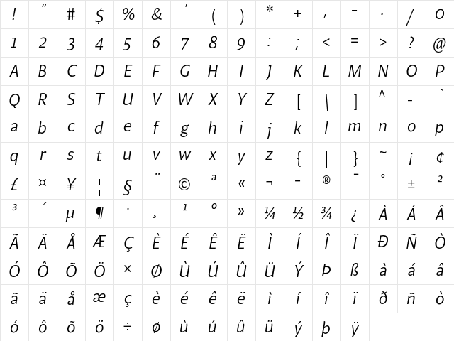 Beret LT Std Book Italic Character Map