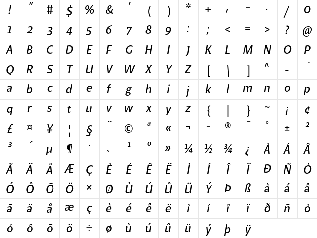 Beret LT Std Italic Character Map