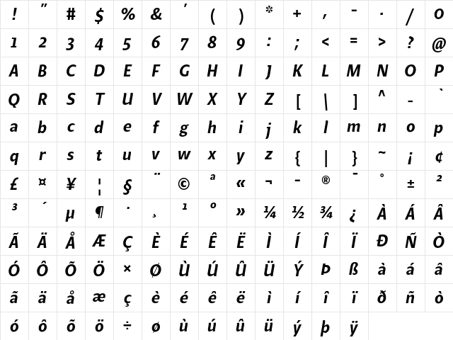 Beret LT Std Medium Italic Character Map