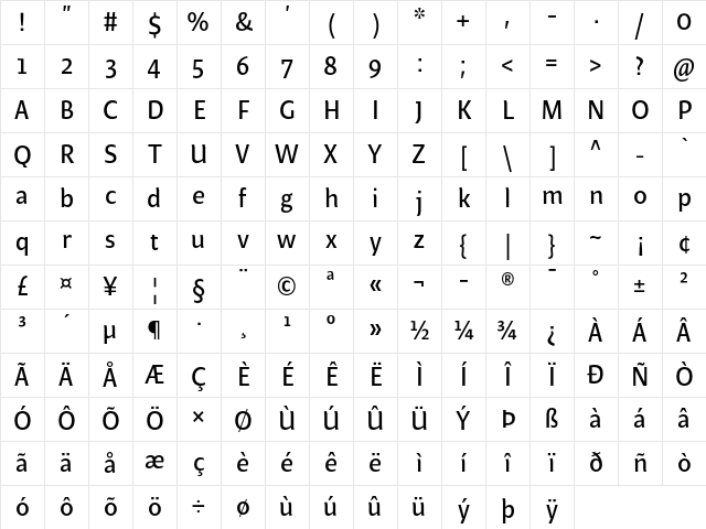 Beret LT Std Regular Character Map