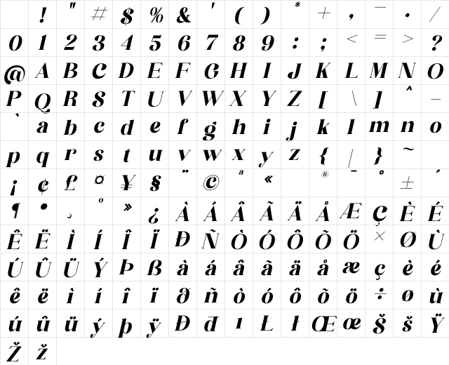 Bergante Italic Character Map
