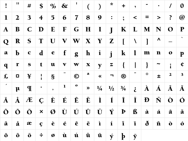 Berkeley Regular Character Map